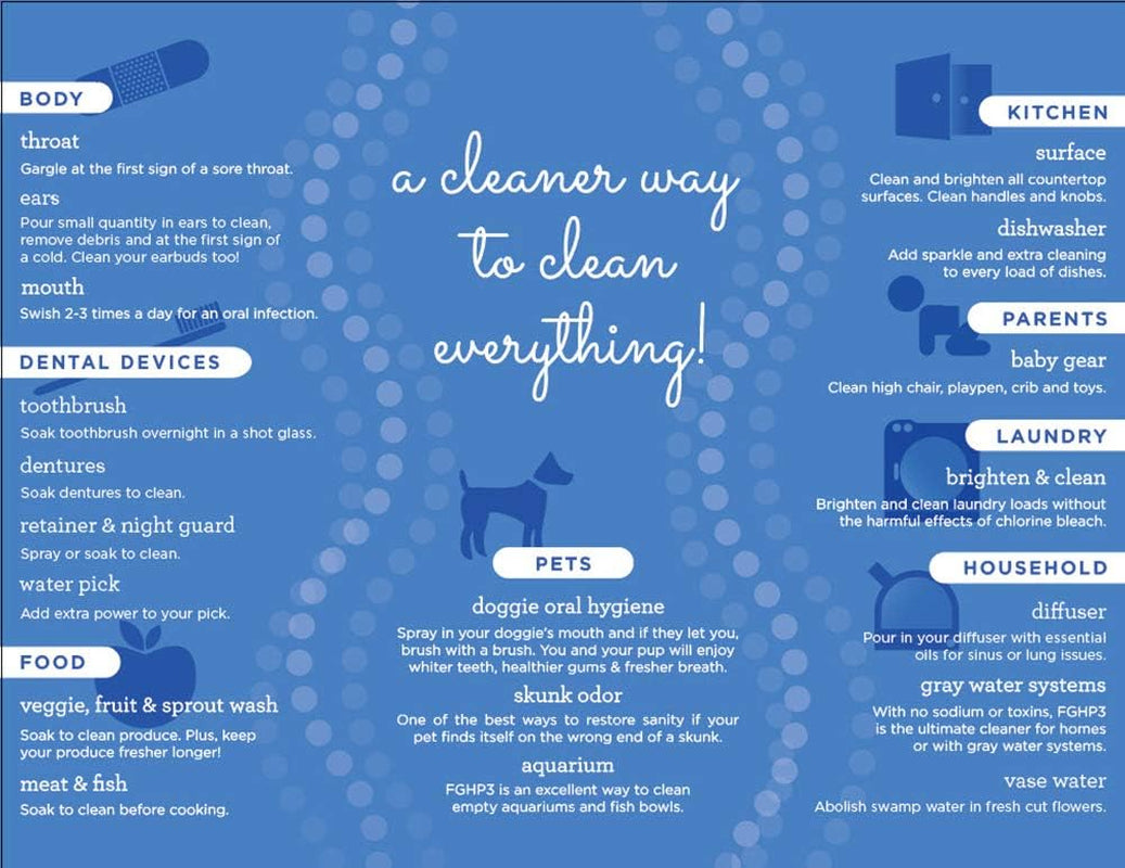 , Food Grade Hydrogen Peroxide, 8 + 32 Fl Oz, Natural Cleaner, 3%, 1 - 8 Fl Oz Spray and 1 - 32 Fl Oz Bottle, Refill, HP (Pack of 2)